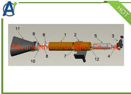 FAR 25.853 Part IV OSU Heat Release Rate Testing Equipment by BSS 7322